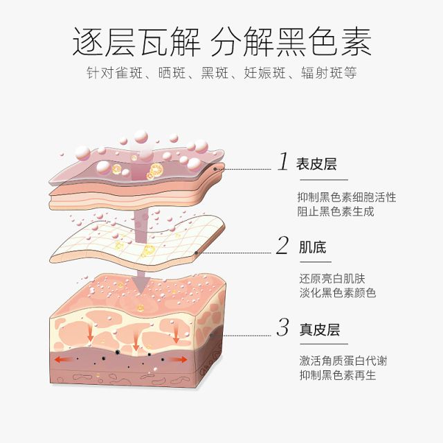 强2024解析祛斑10强名单爱游戏淡斑精华液排行榜10(图8)